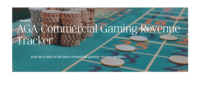 AGA Commercial Gaming Revenue Tracker: 2022 Gaming Revenue Soars Past Previous Record, Growing Nearly 14%
