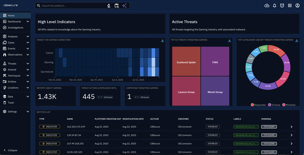 continent 8 threat exchange platform image