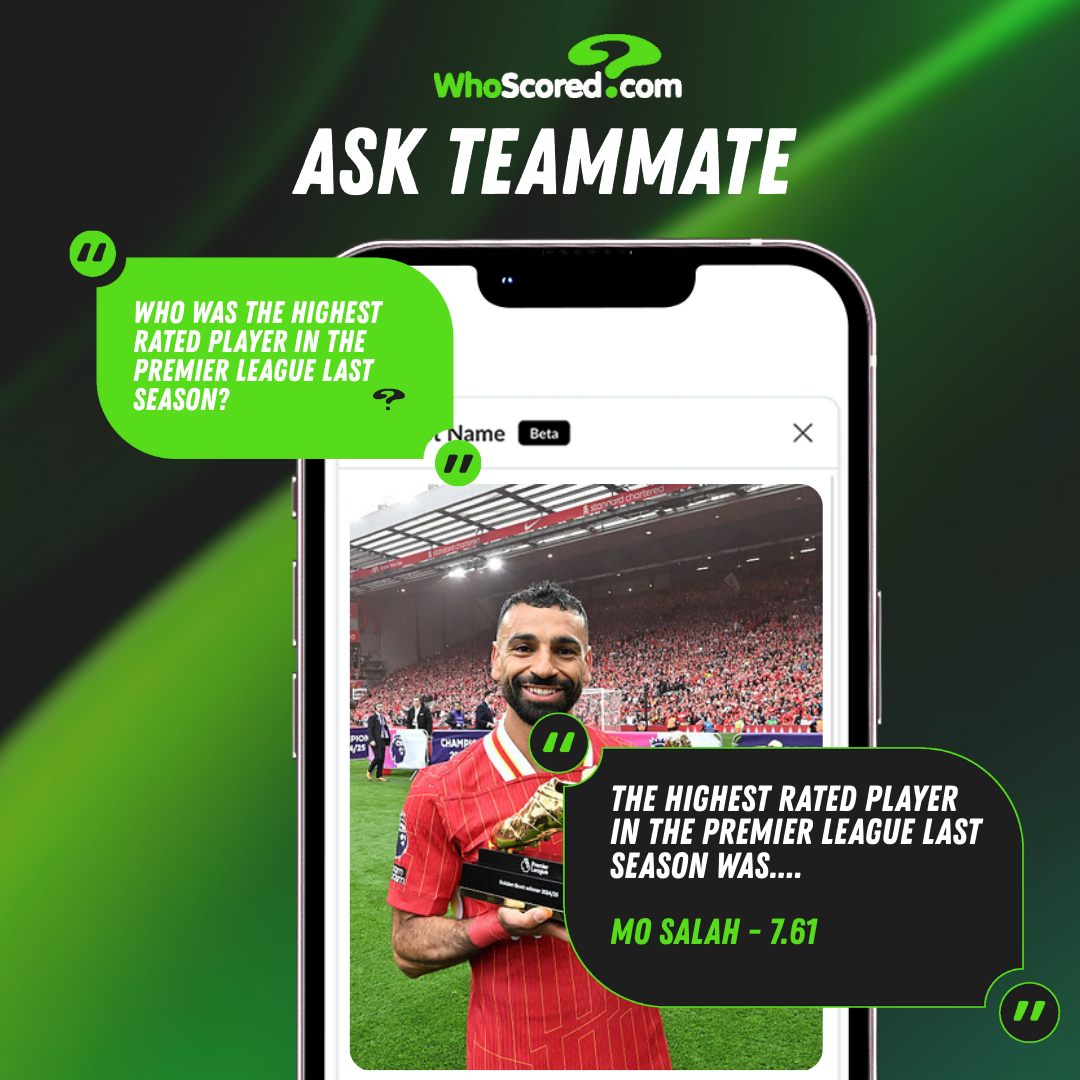 FairPlay Sports Media Launches Teammate: AI-Powered Sports Betting Assistant with Google Gemini on WhoScored.com