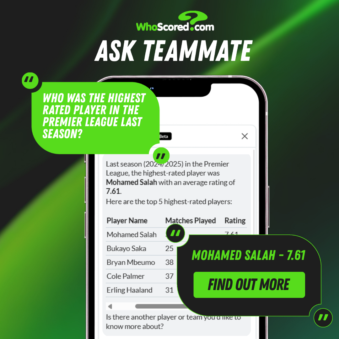 teammate3
