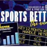 H2 Gambling Capital to provide exclusive data insight to Sports Betting USA delegates