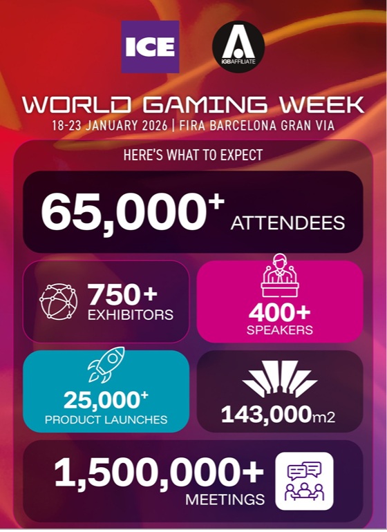 world gaming week 2026
