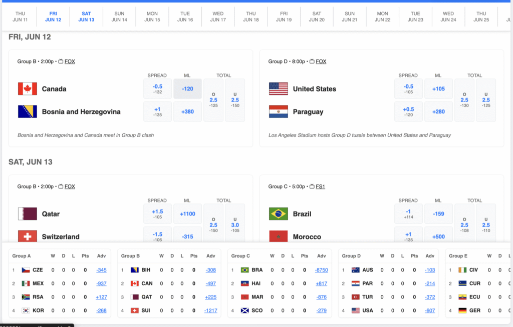 tournament hub